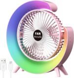 ⁦Osuke 5 inch Personal Desk Fan with LED Light,3 Speeds Portable Table Fan 180° Tilt,USB Rechargeable Battery Powered Fan,Quiet Cooling Fan for Bedroom Office Outdoor Camping Fan⁩ - الصورة ⁦2⁩